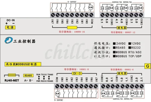 12DO релейный выход 16DI переключатель вход RJ45 Ethernet модуль тср Modbus контроллер/508 K