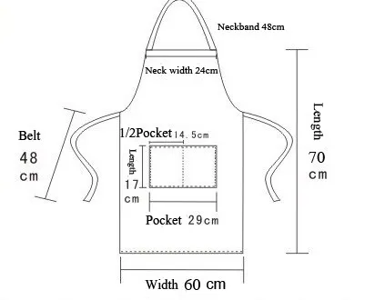 size