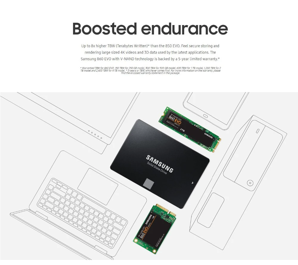 SAMSUNG SSD 250G 500G 860 EVO mSATA Внутренний твердотельный диск mSATA3 MLC 5 лет гарантии для ноутбуков настольных ПК