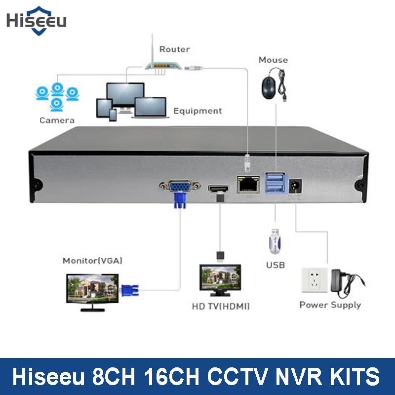 Hiseeu H.265 HEVC 8CH 16CH CCTV NVR For 5MP/4MP/3MP/2MP ONVIF 2.0 IP Camera Metal Network Video Recorder P2P For Cctv System