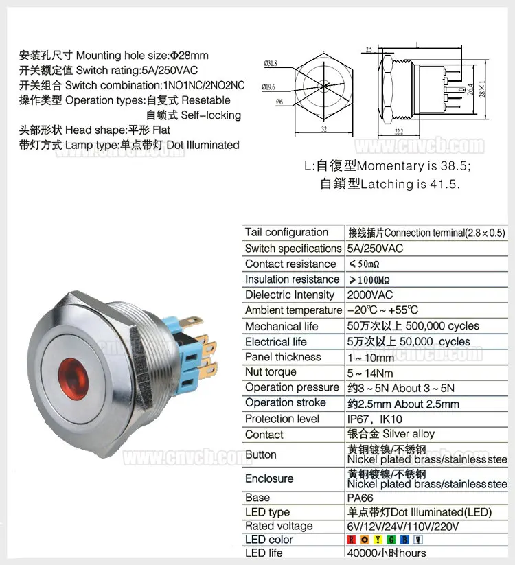 IB28S-P11F-D IB28S-P11Z-D (2)