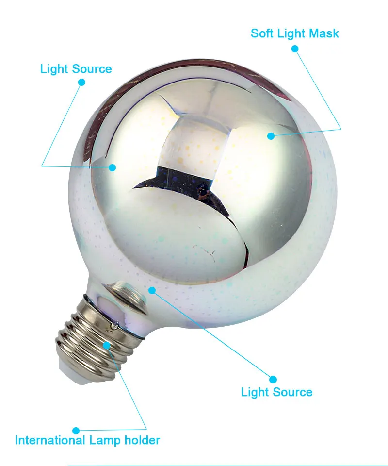 3D Красочные Звезда светодиодный Edison ЛАМПЫ E27 220 V лампы украшения Новинка свет A60 ST64 G80 G95 G125 Праздничная Свадебная вечеринка ампулы