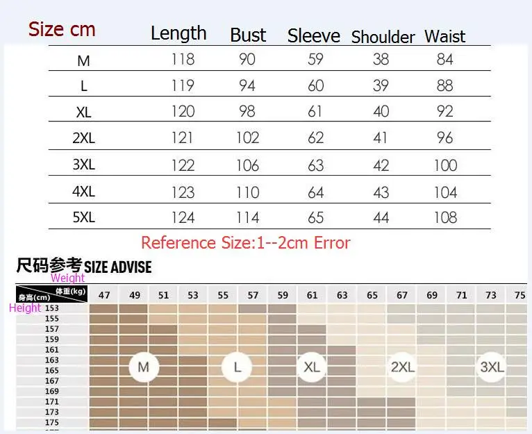 ZZZZ