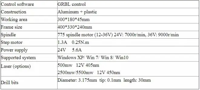 Абсолютно фрезерный станок с ЧПУ 3018 с модернизированной основной платой с программным обеспечением GRBL 500 МВт 2500 мвт 5500 МВт 15 Вт синие лазеры