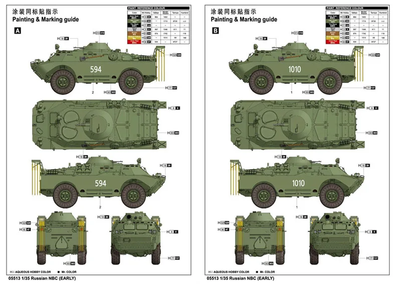 Труба 05513 1:35 русская NBC рекогносцировочная машина(ранняя) модель сборки