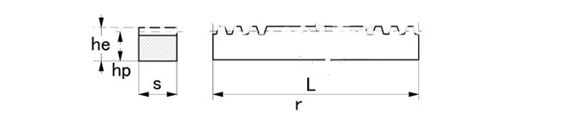 High Quality Renovação da Casa