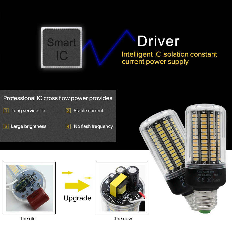 Lâmpadas Led e Tubos e27 220 v 110 v Temperatura de Cor : Branca Fria(5500-7000k)