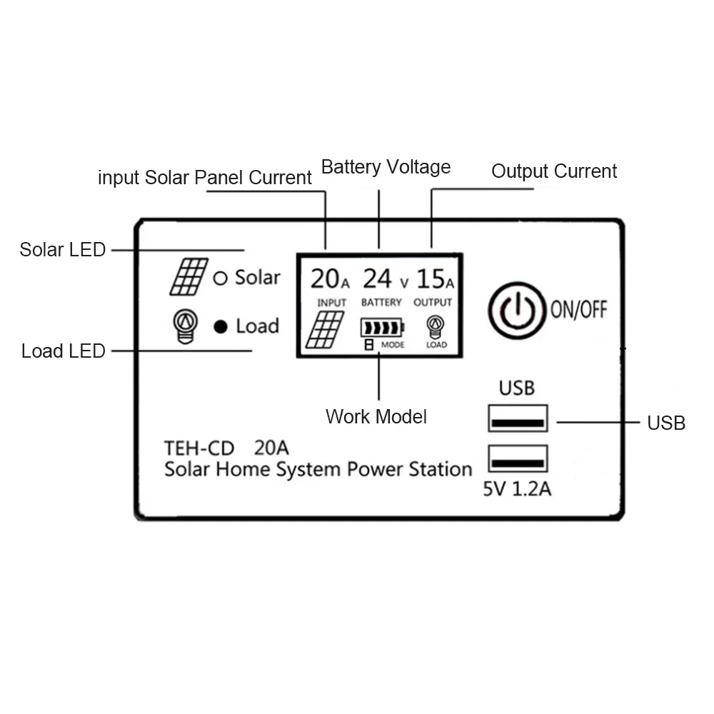 AIYIMA 12V 24V 30A 20A 10A PWM Solar Charge Controller Auto Solar Panel Controller Dual USB 5V Charging LCD Display For PV Home