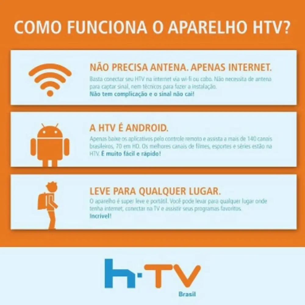 H tv 5 tigre BOX Portugal бразильский ТВ Live H. tv 6 португальский HD Filmes по требованию ТВ brasileiros потоковый плеер