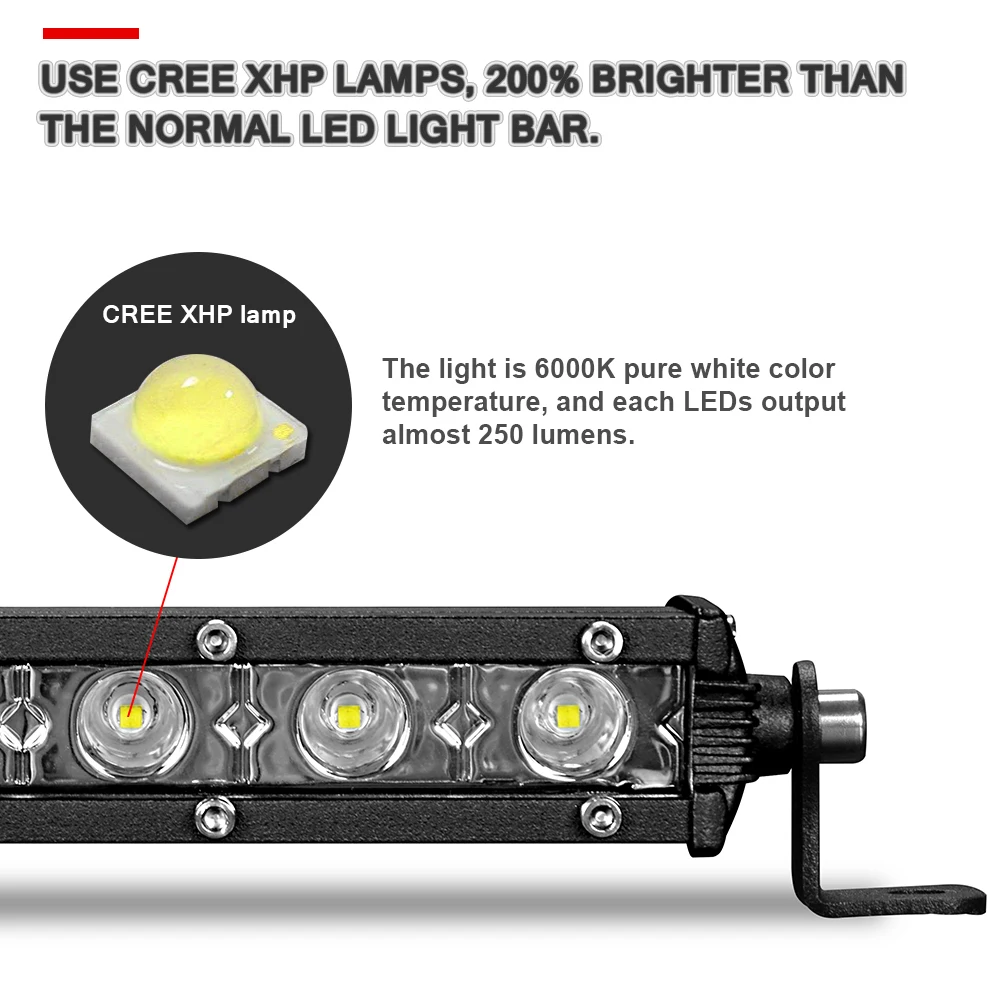 20 13 7 дюймов Тонкий Однорядный светодиодный световой бар точечный прожектор мини 54 Вт 36 Вт 18 Вт светодиодный рабочий свет для ATV SUV 4WD мотоцикл фары