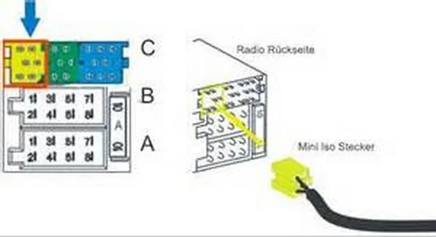 Мини-iso 6 Pin Клеммная колодка разъемы AUX кабель Ремонтный комплект мини-iso адаптер