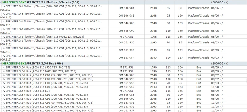 Для MERCEDES-BENZ WS210 Вито R170 CA208 W168 W163 W220 638 C215 SWCL203 положения коленчатого вала импульсов Сенсор 003 153 27 28