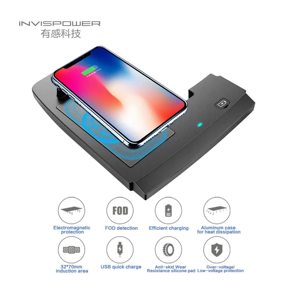 

In-Car Wireless Charger For Ford Edge 2018 Qi certified stand for iPhone/Huawei/Samsung/Nokia