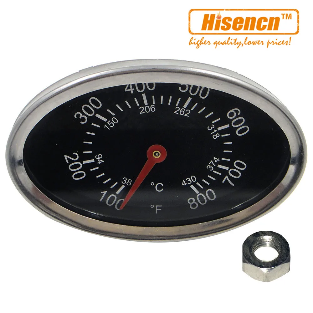 Высокоточный Термометр Бм 10 Купить В Пензе