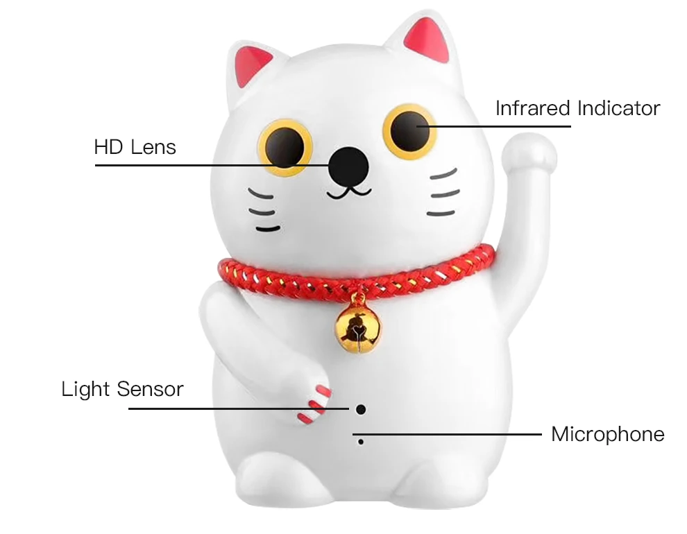 Lucky Cat Meisort GCK02E IP камера видеонаблюдения беспроводная домашняя умная камера Облачное хранилище iOS Android Wifi камера