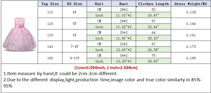 C00352 4-10T