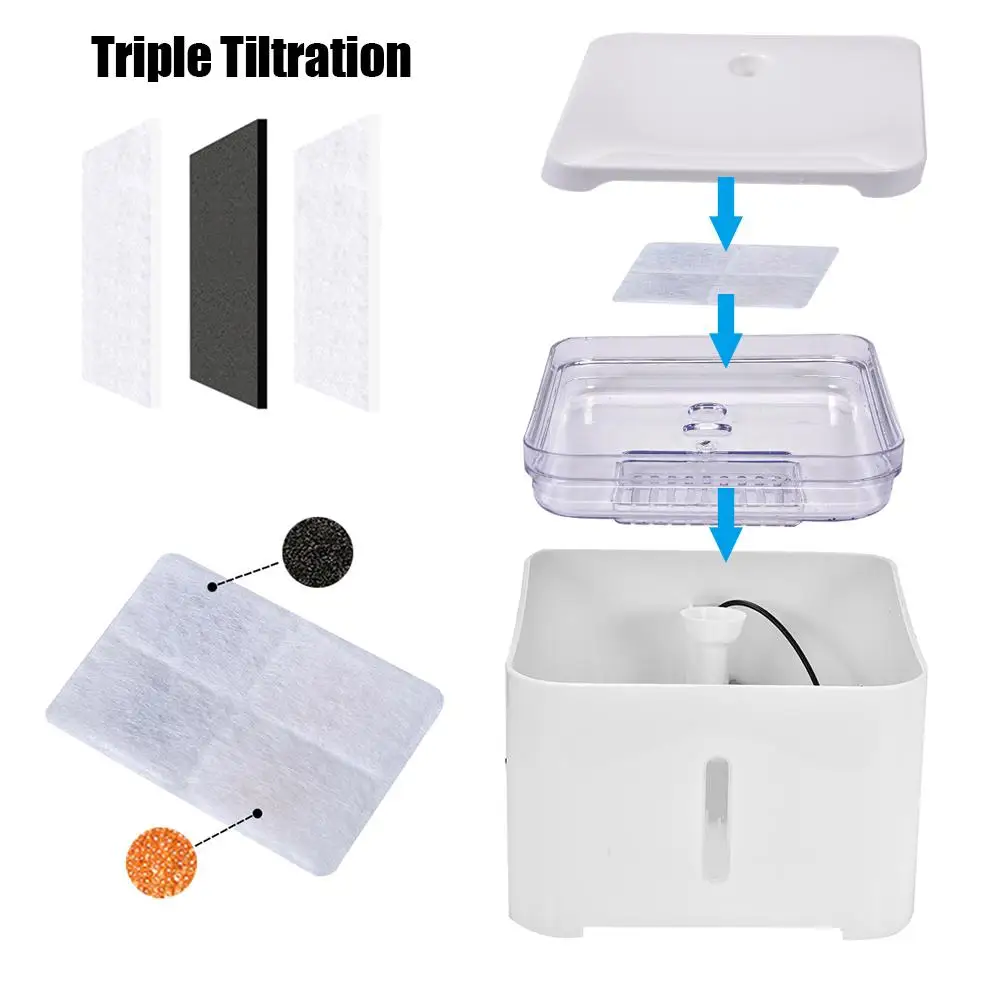2L Automatic Smart Cat Water Feeder Fountain USB Charge Dog Water Dispenser Automatic Cycle with Filters LED No Water Tips 20E