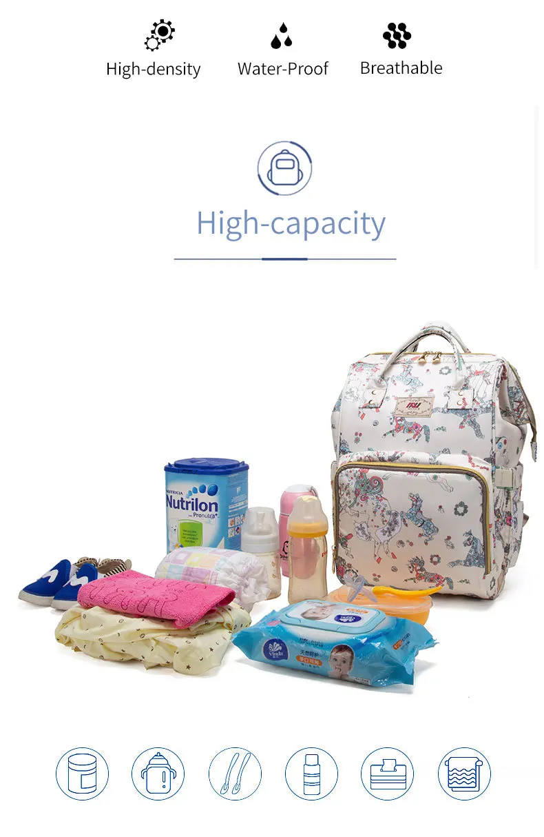 Горячая Распродажа, брендовая сумка для мамы, многофункциональная Большая вместительная сумка для мамы, подгузник, сумка для коляски, детский рюкзак для мамы, рюкзак для мамы