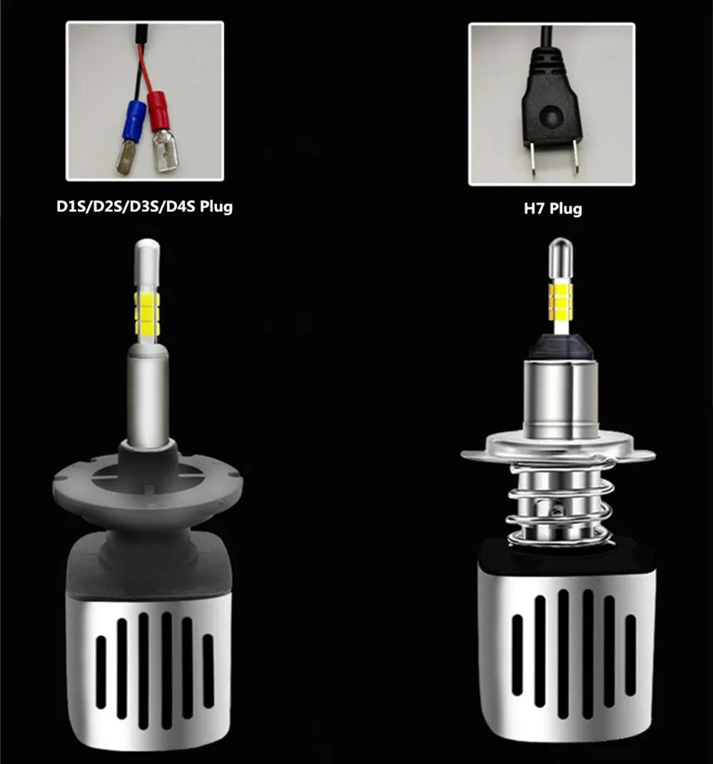 Вдлительную H4 H7 9005 9006 автомобильная светодиодная лампа для фары H11 H9 D2S D1S HB4 D3S H1 D4S SAMSUNG CSP 60 Вт 11200LM и противотуманных фар с возможностью креативного освещения 6500K