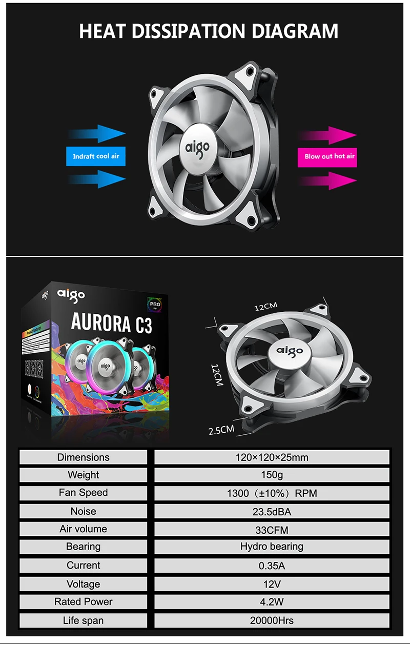 Aigo Aurora C3C5 Pro Чехол для компьютера PC Вентилятор охлаждения RGB 120 мм Регулировка скорости тихий пульт Aura синхронизирующий компьютер охлаждающий вентилятор в корпусе