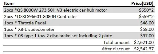 QS двигатель 8000 Вт 273 50 ч V3 км/ч 2wd 20 кВт пиковый BLDC бесщеточный Электрический автомобильный комплект для преобразования мотор-концентратор с контроллером Келли