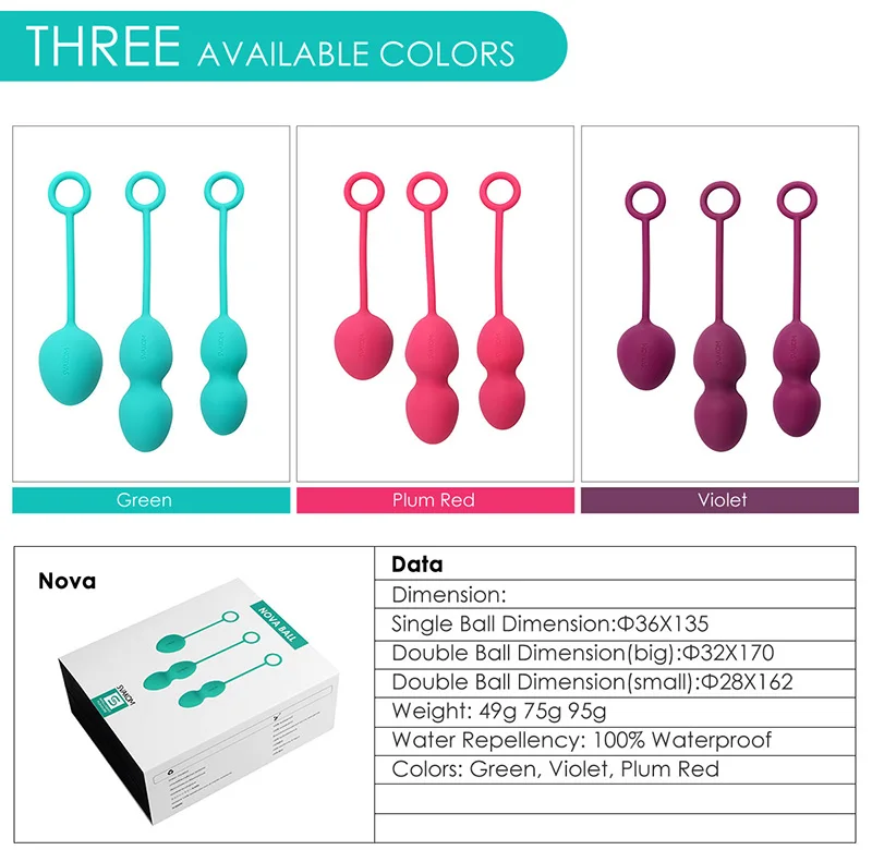 kegel balls