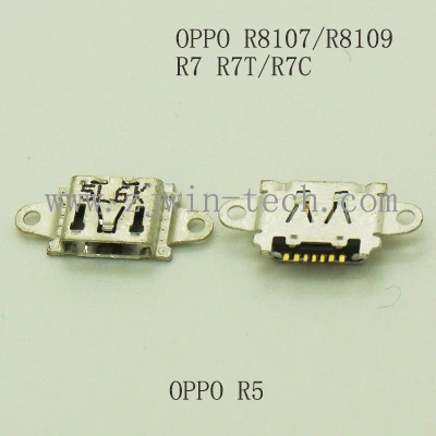 OPPO R5