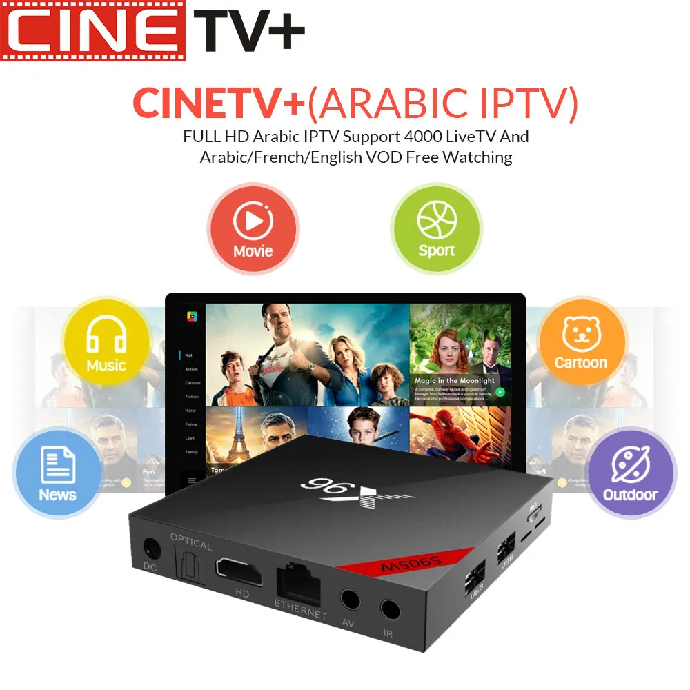 

X96W Smart tv box android 7.1 2GB RAM 16GB ROM Amlogic S905W Quad Core H.265 4K 2.4GHz WiFi Media Player IPTV X96 mini CINETV