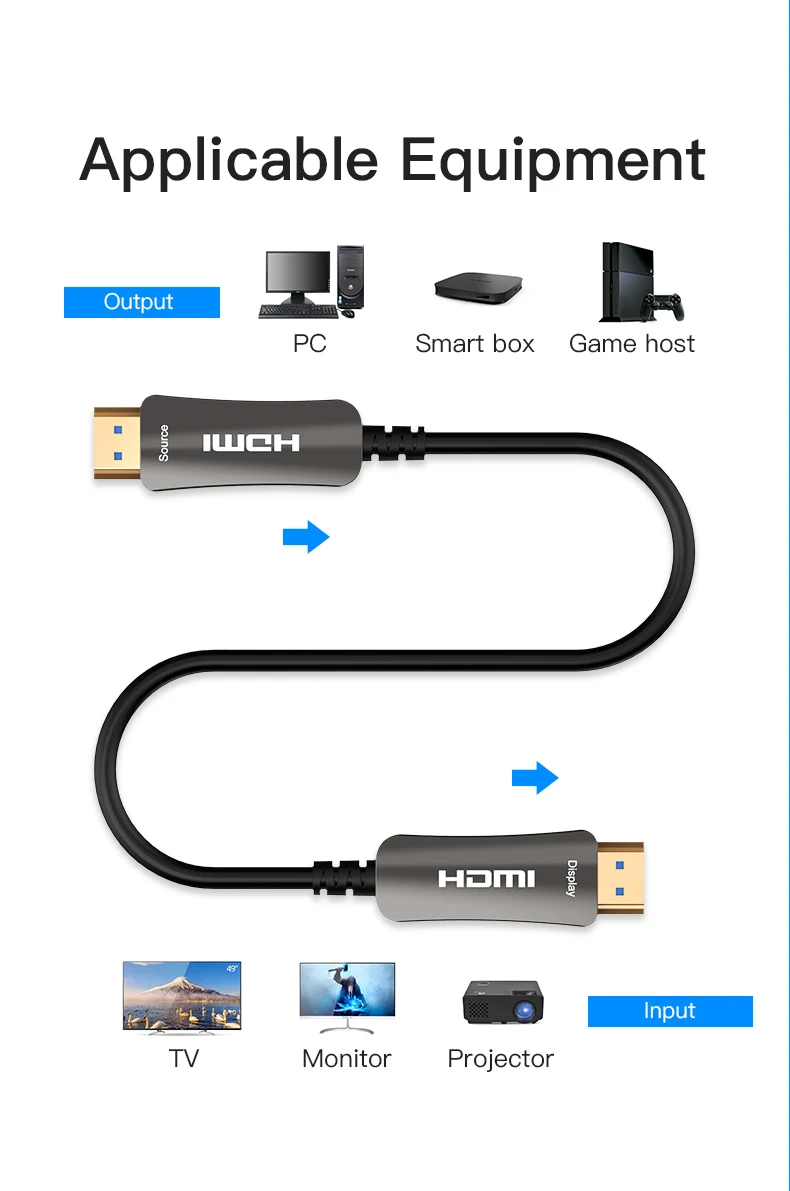 hdmi -16