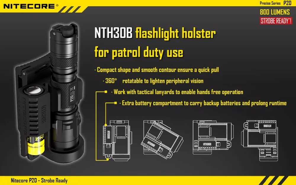 NITECORE P20 фонарь CREE XM-L2(U2) светодиодный Макс. 800 лм луч двойной переключатель задний светодиодный фонарь для спорта на открытом воздухе с RSW2