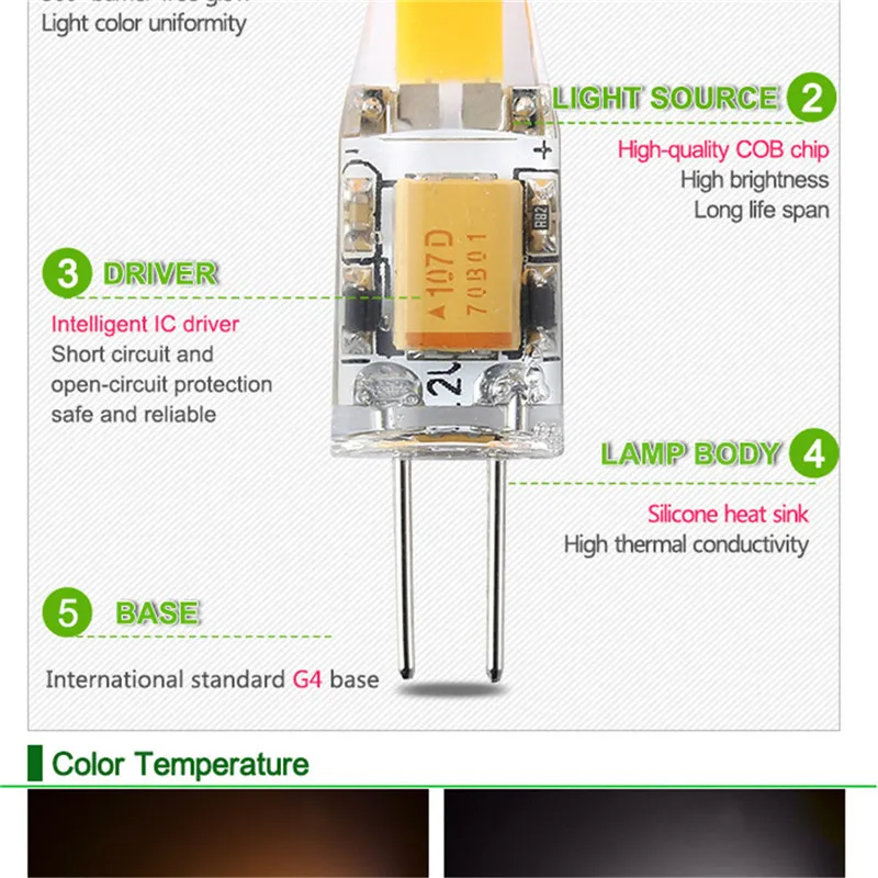 G4 светодиодный лампы 12V Bi Pin 20 ватт эквивалент, G4 галогенная светодиодный Замена кухонная вытяжка лампа светодиодный T3 G4 база Тип Jc Светильник лампы COB светодиодный