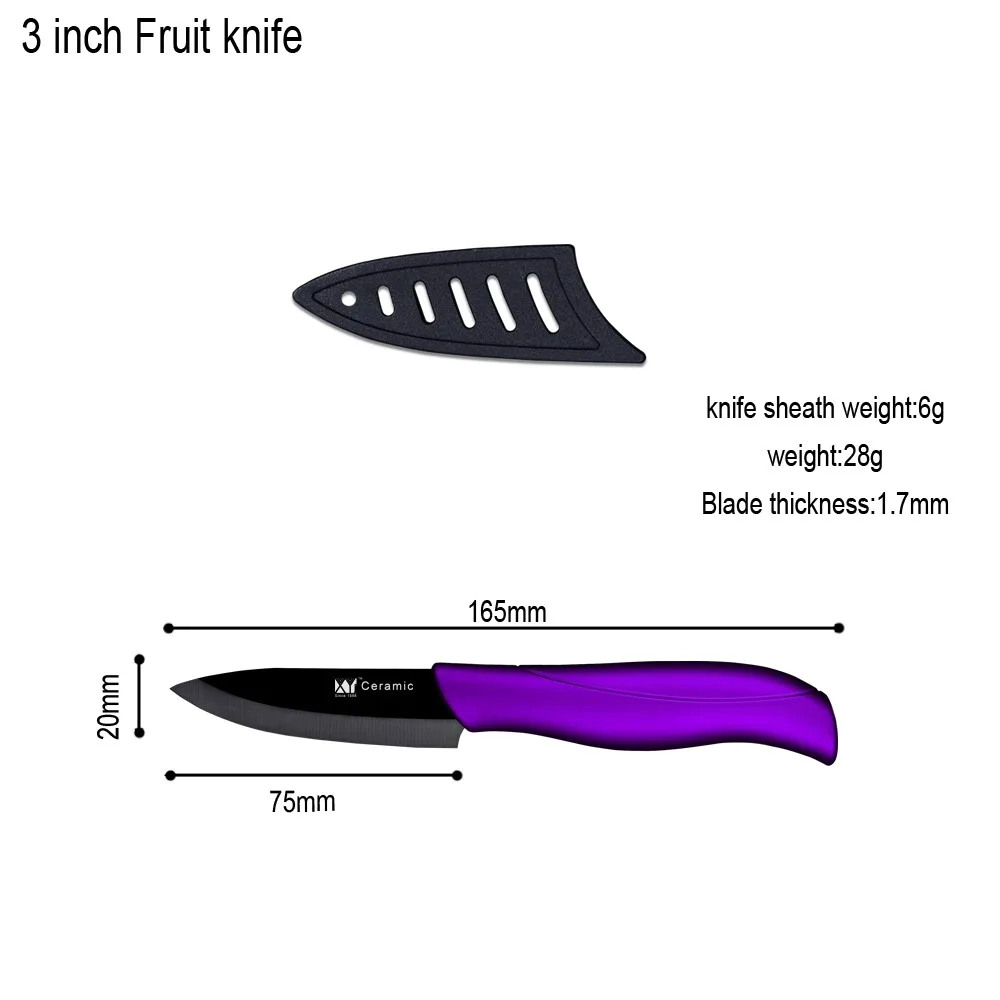 (2)