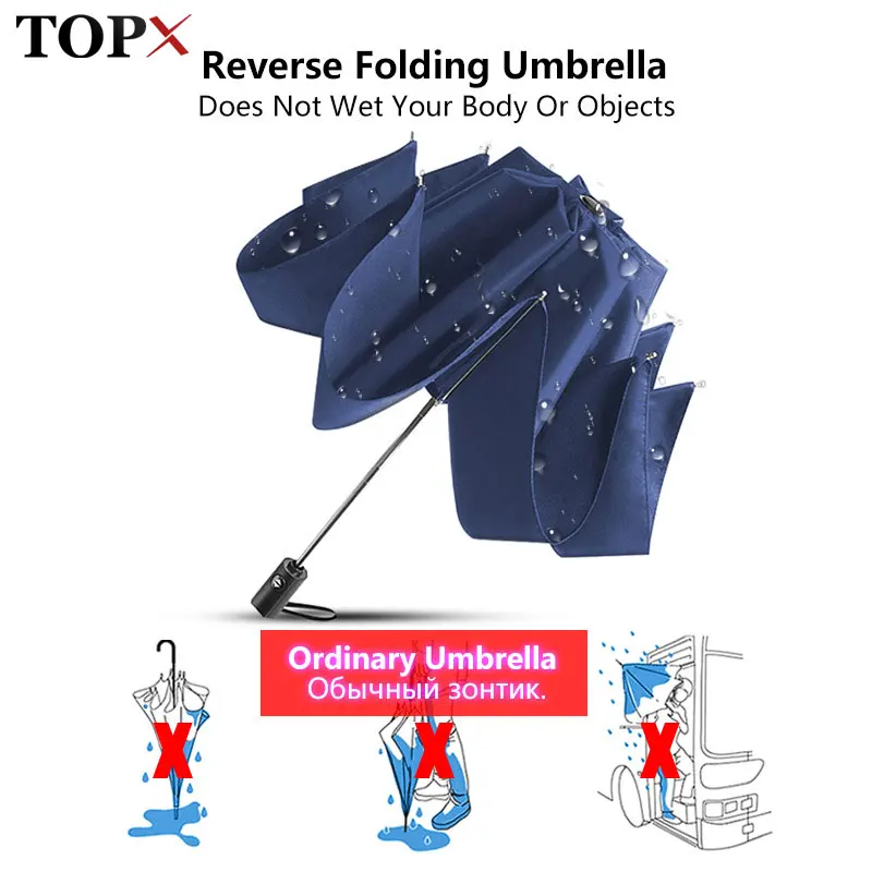 strong windproof folding umbrella