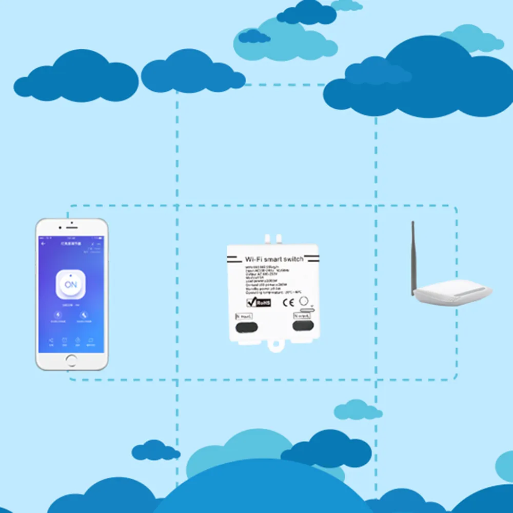 Умный дом WiFi беспроводной модуль переключателя для Apple/для Android приложение управления R N.23