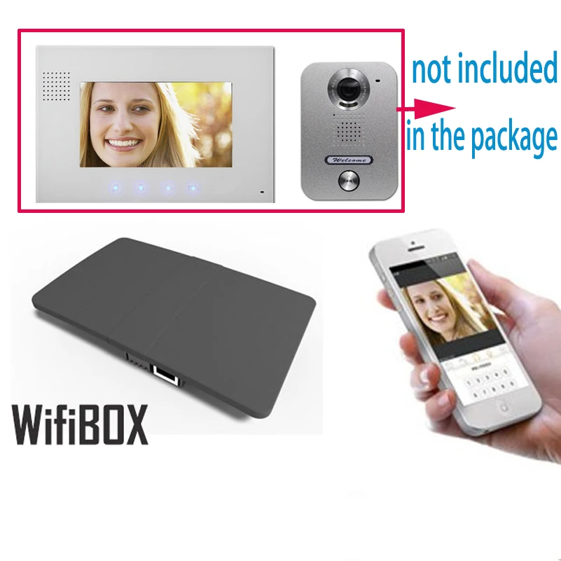 Wireless WiFi IP BOX For Video Doorphone Doorbell Building Intercom System Control 3G 4G Android iPhone ipad APP on Smart Phone