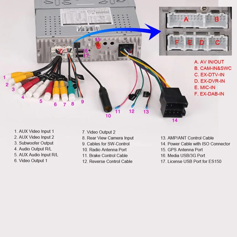 Flash Deal Universal 7" 1Din auto retractable panel Car DVD GPS navi system with DVBT 3G WiFi TV DVR RDS AM FM SWC 4X50W DK7088 5 Flash Deal Universal 7" 1Din auto retractable panel Car DVD GPS navi system with DVBT 3G WiFi TV DVR RDS AM FM SWC 4X50W DK7088 5