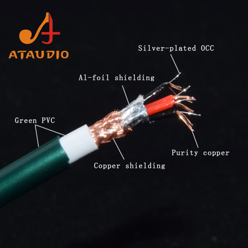 Premium HiFi 3.5mm to 2RCA Y Splitter Stereo Audio Cable