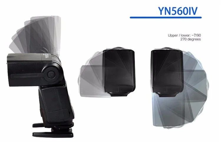 Yongnuo YN560IV YN-560 YN560 IV 4 YN-560IV 2.4G Wireless Flash Speedlite 14