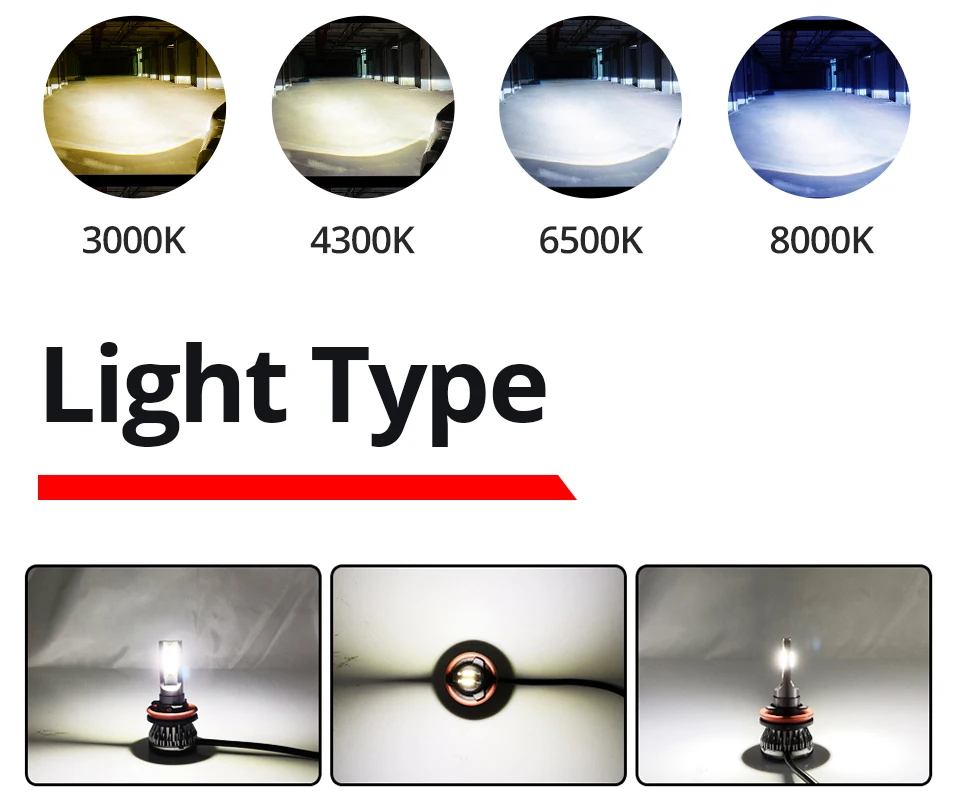 Foxcncar Mini H7 LED Fanless H7 3000K 4300K 6500K 8000K Car Headlight Cob Chip 8000LM H1 H11 H8 9005 9006 HB3 HB4 12V Auto Beam  (2)