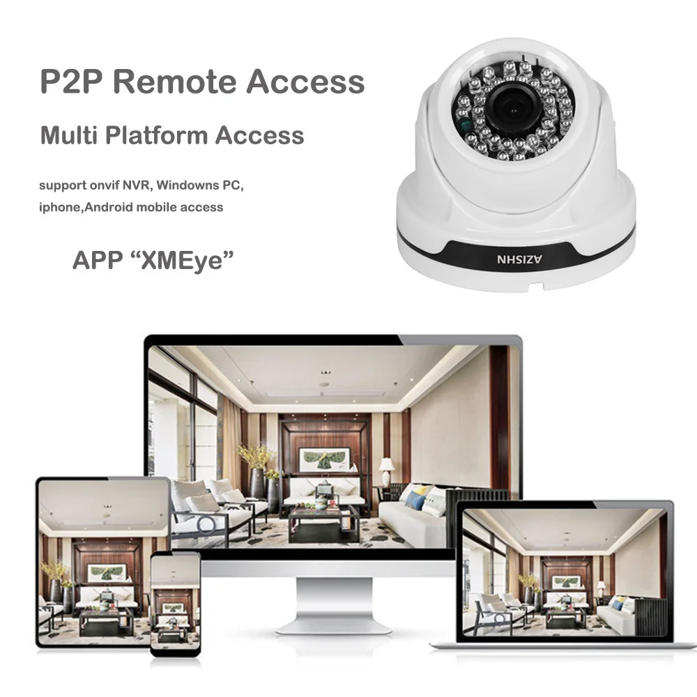  AZISHN H.265 IP Camera Full HD 1080P 2.0MP SONY IMX323 36PCS IR LEDS indoor DOME CCTV ONVIF P2P mot - 32893495433