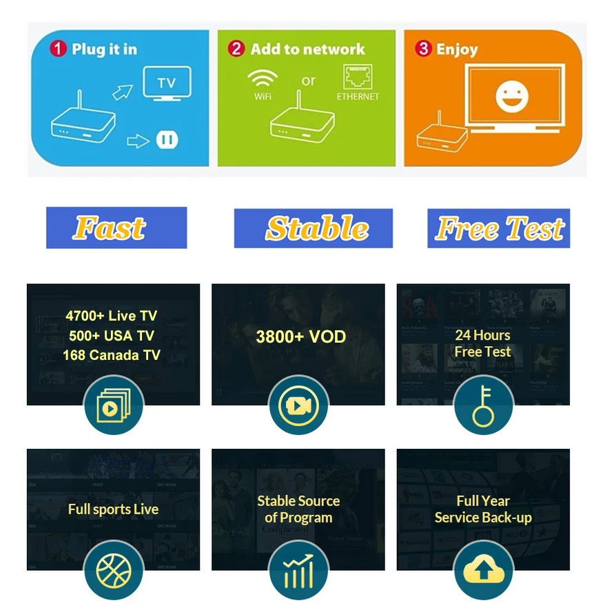الولايات المتحدة الأمريكية كندا IPTV الاشتراك لالروبوت m3u8 enigma2 ماج مربع 4700 + العربية/الفرنسية/المملكة المتحدة قناة الشحن 3800 VOD Smarters IPTV رمز