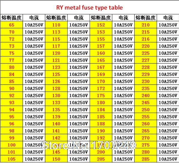 250 c mini temp fusivel metal escudo corte termico 03