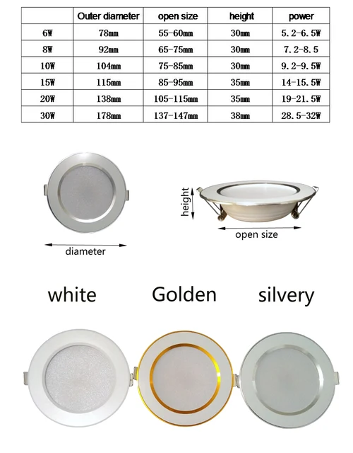 Led Downlights 10pcs lot 6W 8W 10W 15W 20W 30W 220V LED Ceiling Downlight 2835 Lamps Led Ceiling Lamp Home Indoor Lighting cheap Knob switch Foyer 3 years ROHS Aluminum chenxi dongni White SMD2835 Led Downlights 10pcs lot 6W 8W 10W 15W 20W 30W 220V LED Ceiling Downlight 2835 Lamps Led Ceiling Lamp Home Indoor Lighting cheap Knob switch Foyer 3 years ROHS Aluminum chenxi dongni White SMD2835