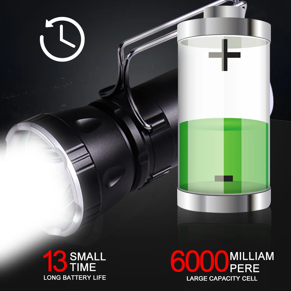 Светодиодный фонарик ультра яркий 300 Вт мощный прожектор XPG+ 5630 светодиодный встроенный аккумулятор 6000 мАч перезаряжаемый внешний аккумулятор штатив