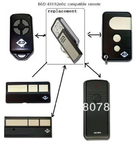 

For BND remote ,bnd transmitter BND remote 433.92MHZ