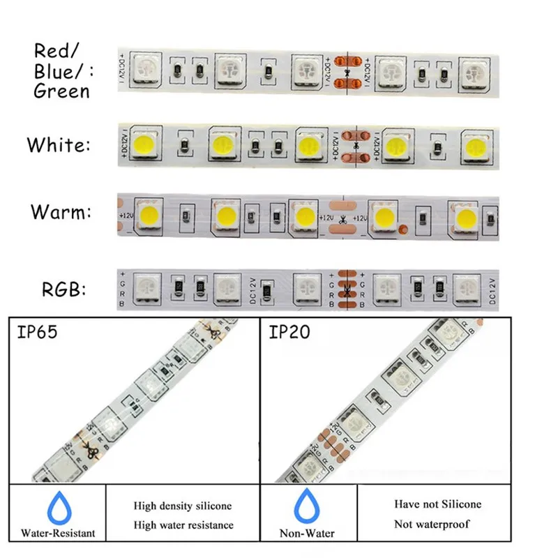 Светодиодный ленточный светильник RGB 12 В гибкий домашний праздничный декоративный светильник ing SMD 5050 водонепроницаемый 4PIN 2PIN 1 м-5 м ТВ фоновая стена Горячая M5