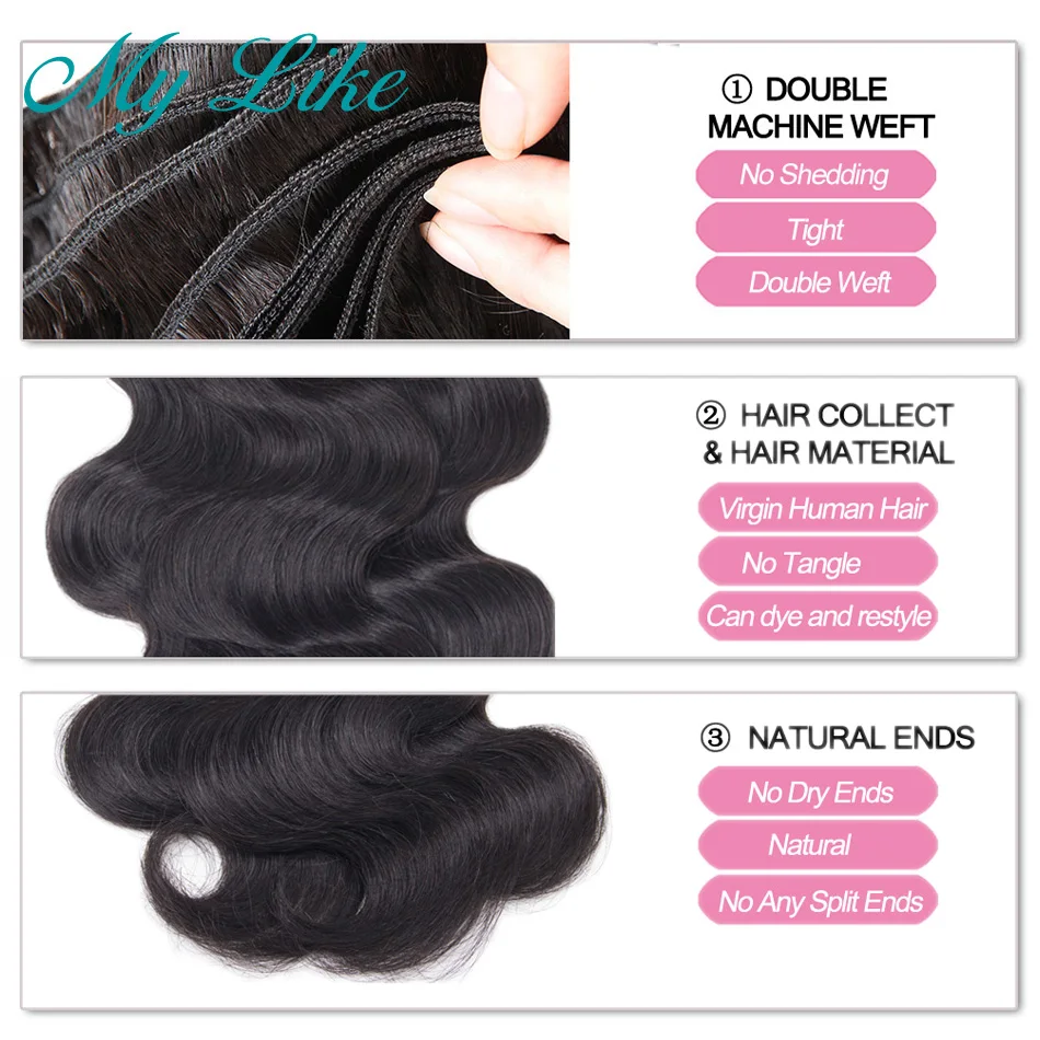 body wave 17