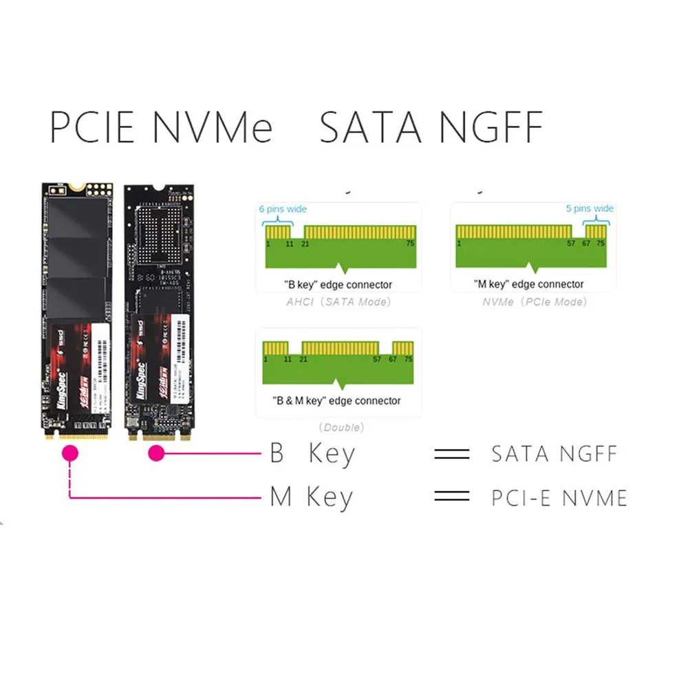 Корпус для жесткого диска NVMe PCIE USB3.1 M.2 на USB Type C 3 1 M KEY SSD корпус внешний мобильный