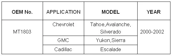 Мотора Вентилятора Резистор использование OE НЕТ. MT1803 для GMC Chevrolet Cadillac