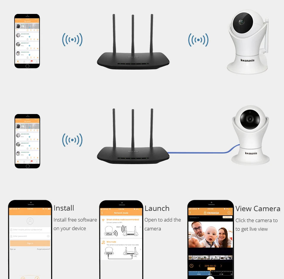 Hikvision camera 